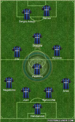 F.C. Internazionale Formation 2013
