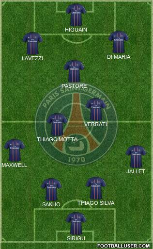 Paris Saint-Germain Formation 2013