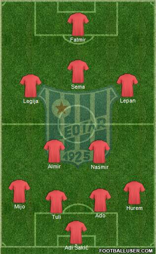 FK Leotar Trebinje Formation 2013
