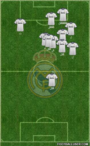 Real Madrid C.F. Formation 2013