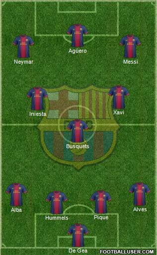 F.C. Barcelona Formation 2013