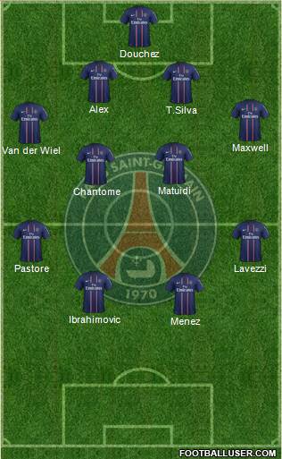 Paris Saint-Germain Formation 2013