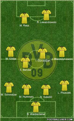 Borussia Dortmund Formation 2013