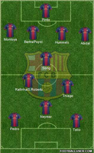 F.C. Barcelona Formation 2013