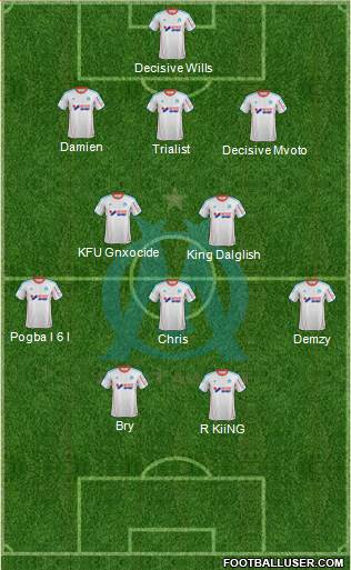 Olympique de Marseille Formation 2013