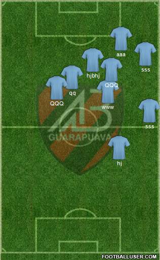 AA Batel Formation 2013