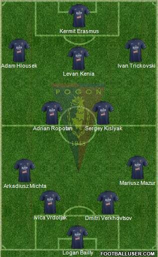Pogon Szczecin Formation 2013