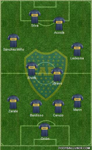 Boca Juniors Formation 2013