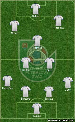 Slovakia Formation 2013