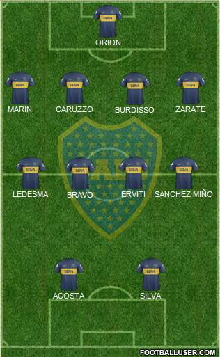 Boca Juniors Formation 2013