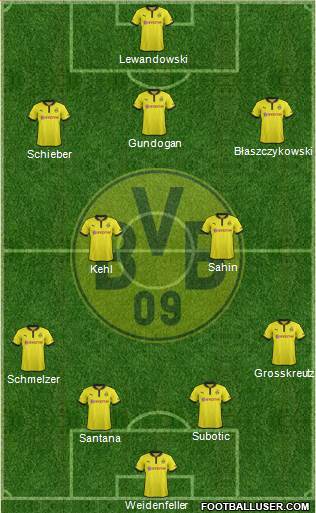 Borussia Dortmund Formation 2013