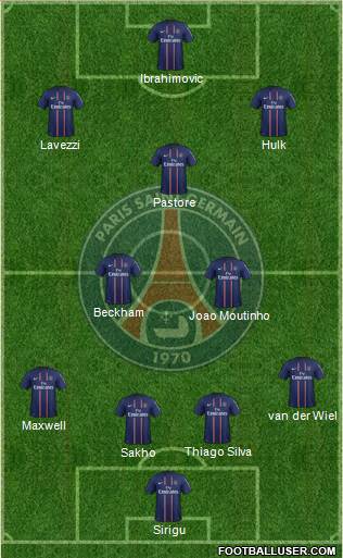 Paris Saint-Germain Formation 2013
