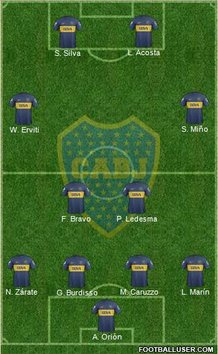 Boca Juniors Formation 2013