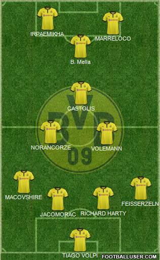 Borussia Dortmund Formation 2013