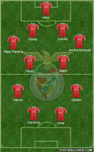 Sport Lisboa e Benfica - SAD Formation 2013