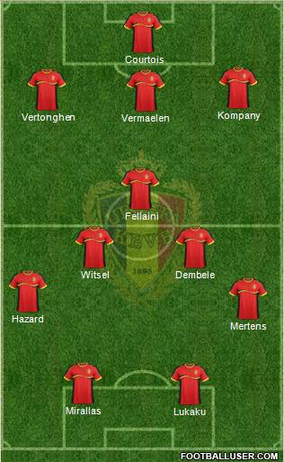 Belgium Formation 2013
