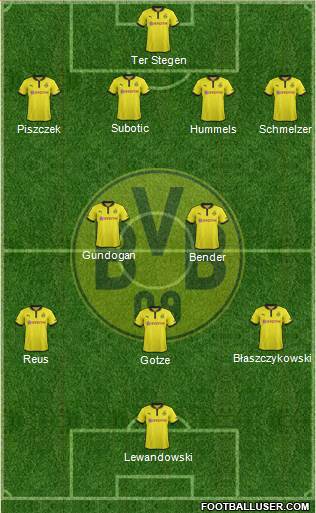 Borussia Dortmund Formation 2013