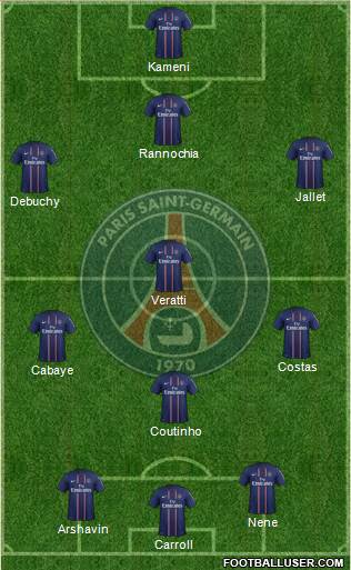 Paris Saint-Germain Formation 2013