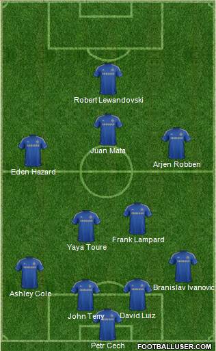 Chelsea Formation 2013