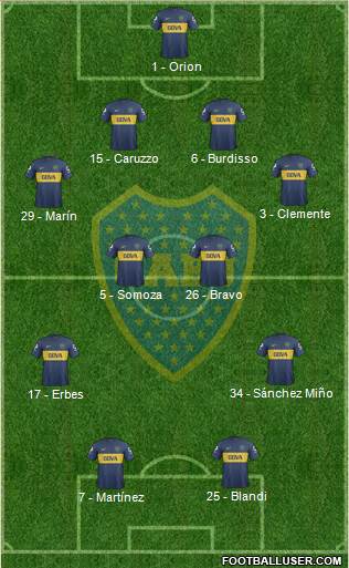 Boca Juniors Formation 2013