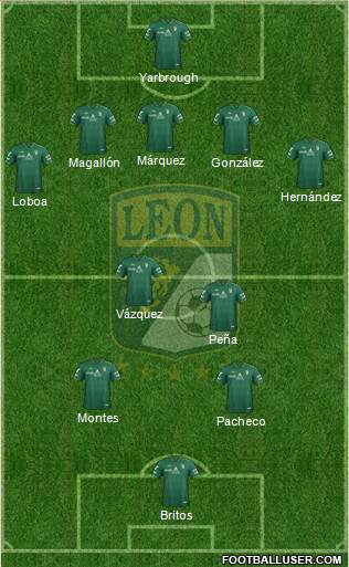 Club Deportivo León Formation 2013