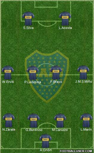 Boca Juniors Formation 2013