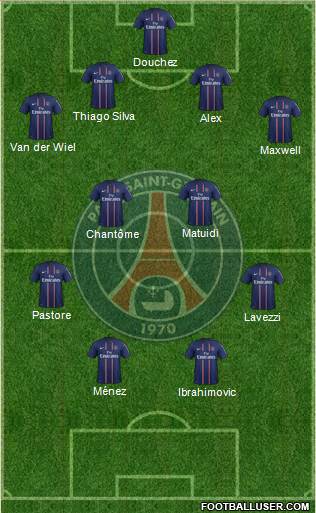 Paris Saint-Germain Formation 2013