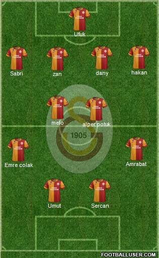 Galatasaray SK Formation 2013