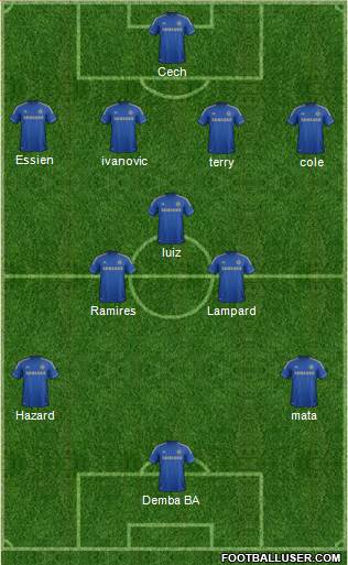 Chelsea Formation 2013