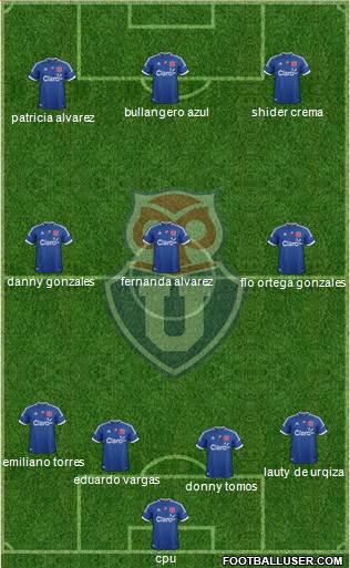CF Universidad de Chile Formation 2013