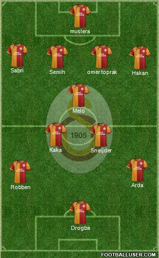 Galatasaray SK Formation 2013