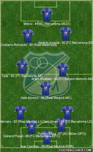 CD Los Millonarios Formation 2013