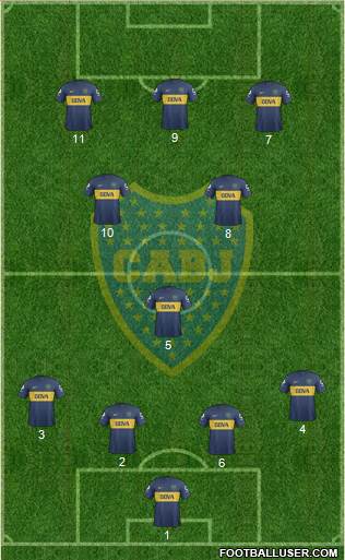 Boca Juniors Formation 2013