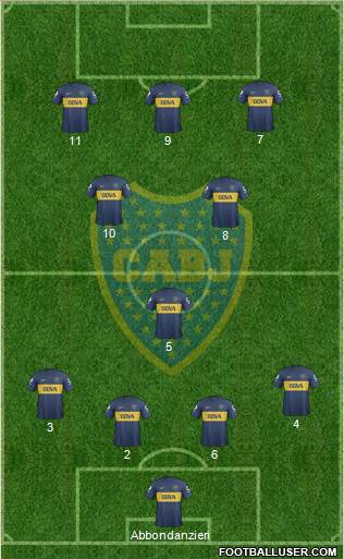 Boca Juniors Formation 2013
