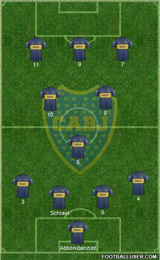 Boca Juniors Formation 2013