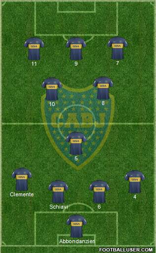Boca Juniors Formation 2013