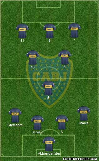 Boca Juniors Formation 2013