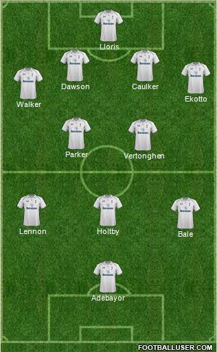Tottenham Hotspur Formation 2013