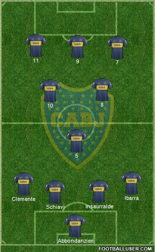 Boca Juniors Formation 2013