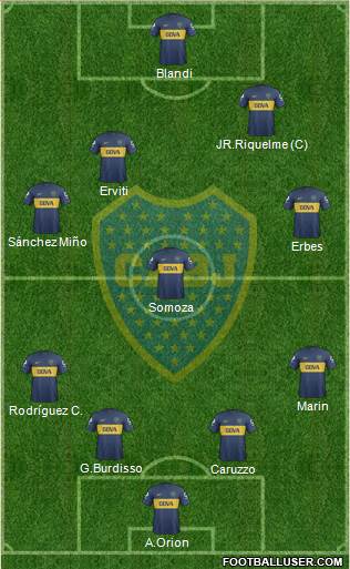 Boca Juniors Formation 2013