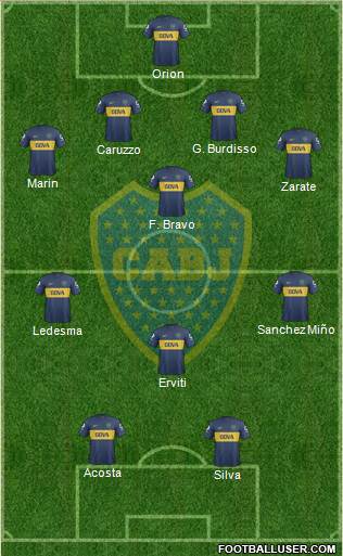 Boca Juniors Formation 2013
