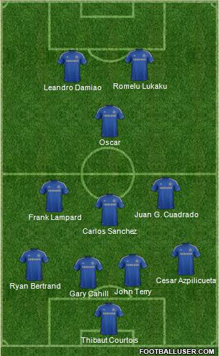 Chelsea Formation 2013