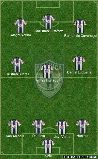 Club Deportivo Pachuca Formation 2013