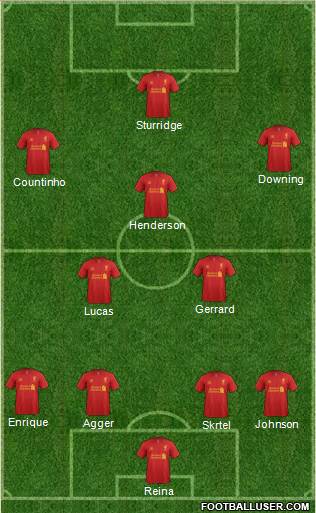 Liverpool Formation 2013