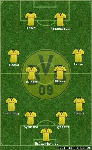 Borussia Dortmund Formation 2013