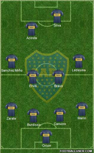 Boca Juniors Formation 2013
