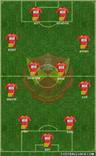 Selangor Formation 2013