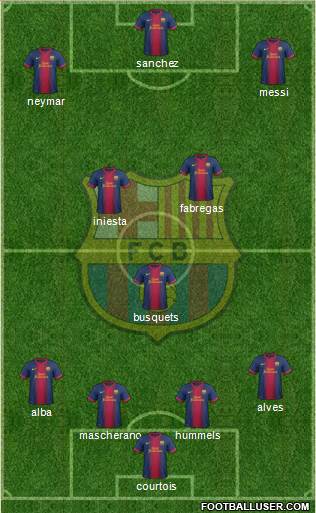 F.C. Barcelona Formation 2013
