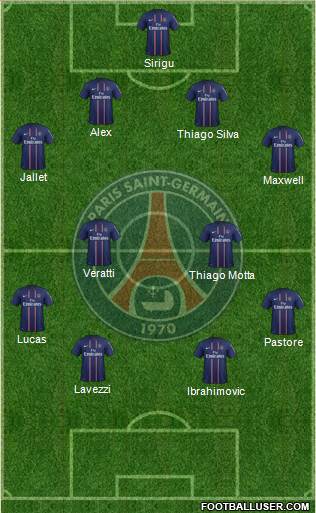Paris Saint-Germain Formation 2013