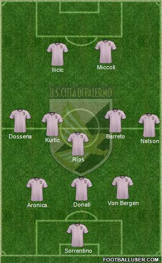 Città di Palermo Formation 2013